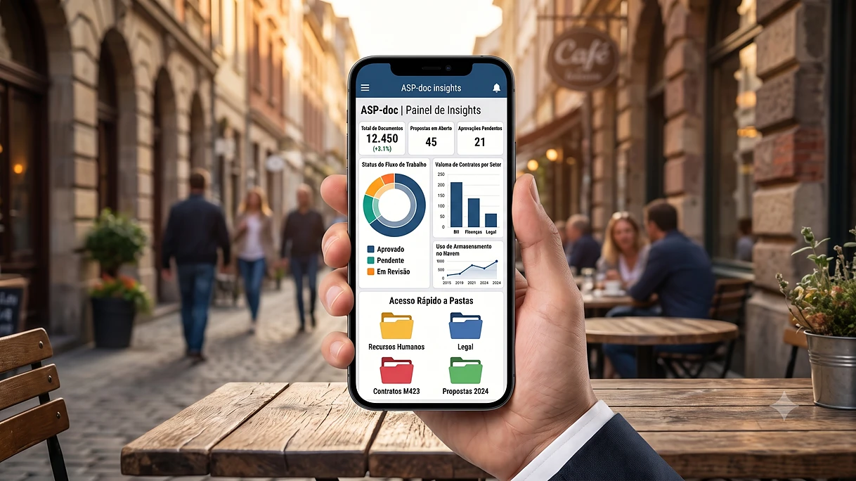 Consultor acessando o painel de insights do ASPdoc pelo celular